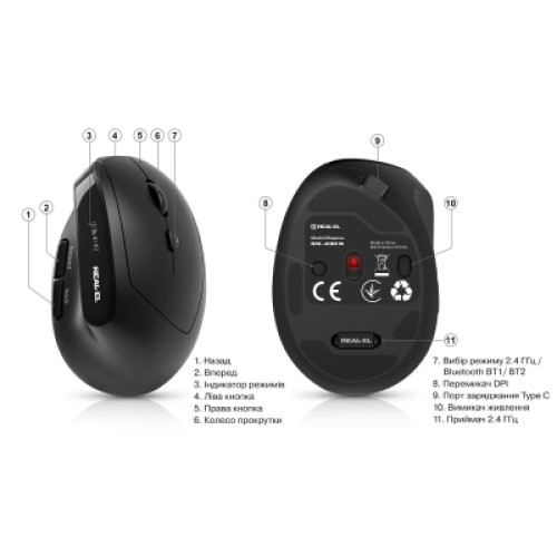 Мышка REAL-EL RM-490W Wireless/Bluetooth Black (EL123200058)