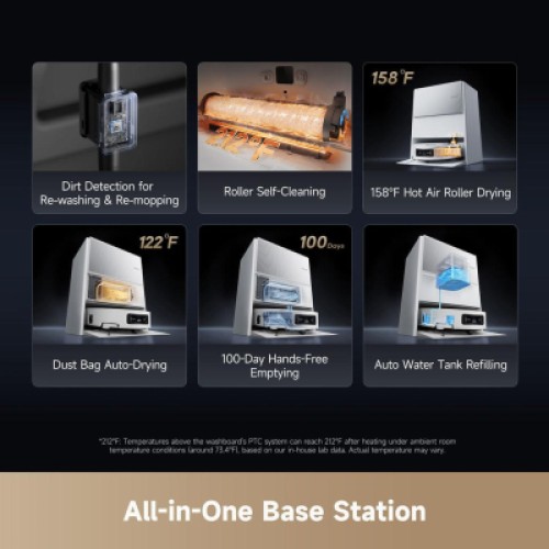 Пылесос Dreame Aqua 10 Ultra Roller Complete White (RLH71DE-1-wh)