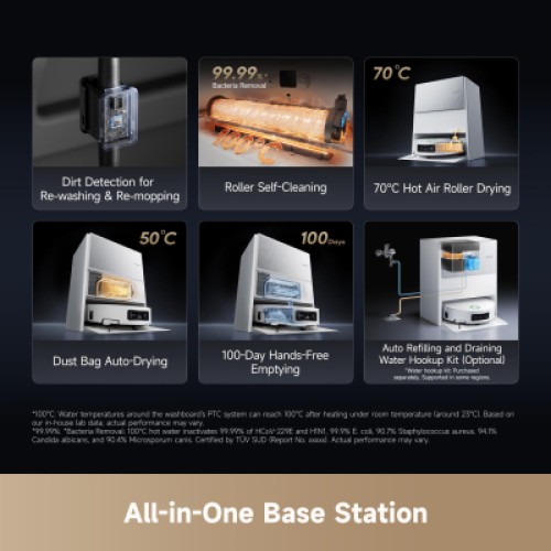 Пылесос Dreame Aqua 10 Ultra Roller Complete White (RLH71DE-1-wh)