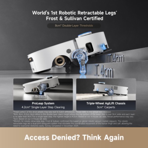 Пылесос Dreame Aqua 10 Ultra Roller Complete White (RLH71DE-1-wh)