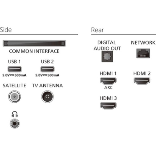 Телевизор Philips 32PFS6000/12 Телевизор Philips 32PFS6000/12