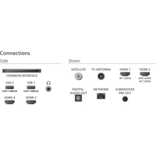 Телевизор Philips 55OLED910/12 Телевизор Philips 55OLED910/12