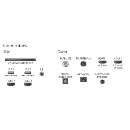 Телевизор Philips 65OLED910/12 Телевизор Philips 65OLED910/12