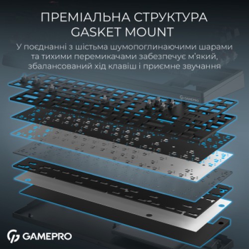 Клавиатура GamePro Asgard Ragnar Wireless/Bluetooth/USB UA Black (MK285BK)