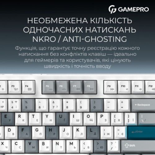 Клавиатура GamePro Asgard Ragnar Wireless/Bluetooth/USB UA White (MK285WH)