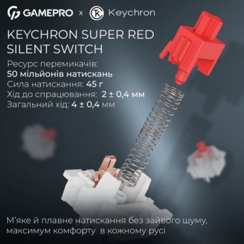 Клавиатура GamePro Asgard Ragnar Wireless/Bluetooth/USB UA White (MK285WH)