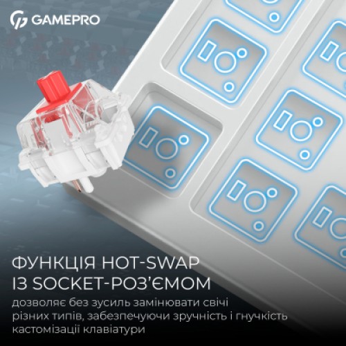 Клавиатура GamePro Asgard Ragnar Wireless/Bluetooth/USB UA White (MK285WH)