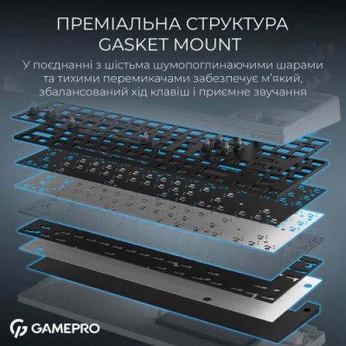 Клавиатура GamePro Asgard Ragnar Wireless/Bluetooth/USB UA White (MK285WH)
