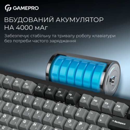 Клавиатура GamePro Asgard Yord Wireless/Bluetooth/USB UA Black (MK266BK)