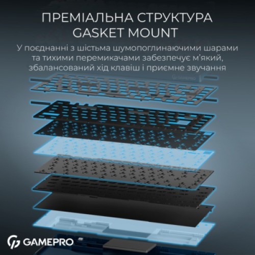 Клавиатура GamePro Asgard Yord Wireless/Bluetooth/USB UA Blue (MK266BL)