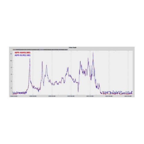 Датчик воздушной скорости MATEK ASPD-AUAV (ASPDAUAV)