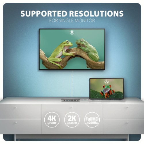 Концентратор AXAGON USBC to 2xUSBA + 1xUSBC + 2xHDMI + RJ45 + PD100W 0.15m gray (HMC-7HX2) Концентратор AXAGON USBC to 2xUSBA + 1xUSBC + 2xHDMI + RJ45 + PD100W 0.15m gray (HMC-7HX2)