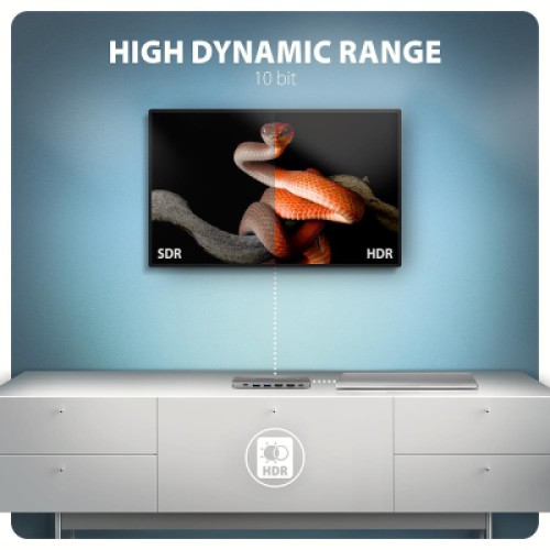 Концентратор AXAGON USBC to 2xUSBA + 1xUSBC + 2xHDMI + RJ45 + PD100W 0.15m gray (HMC-7HX2) Концентратор AXAGON USBC to 2xUSBA + 1xUSBC + 2xHDMI + RJ45 + PD100W 0.15m gray (HMC-7HX2)