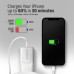 Зарядное устройство AXAGON 1xUSB QC4.0 + 1xUSB-C PD30W PPS white (ACU-PQ30W)
