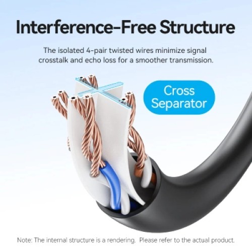 Патч-корд Cat.6 UTP Patch Cable 1.5M Black VENTION (IBEBG)