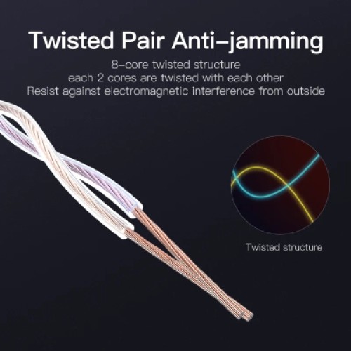 Патч-корд Cat.5E UTP Patch Cable 3M Blue VENTION (VAP-A10-S300)