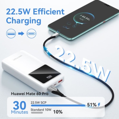 Батарея универсальная VENTION 20000mAh Power Bank (Micro-USB + USB-C + USB-A + USB-A) 22.5W Black LED Display Type (FHLB0)