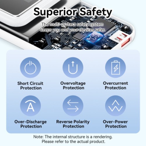 Батарея универсальная VENTION 20000mAh Power Bank (Micro-USB + USB-C + USB-A + USB-A) with Built-in USB-C and Lightning Cables (FHPB0)