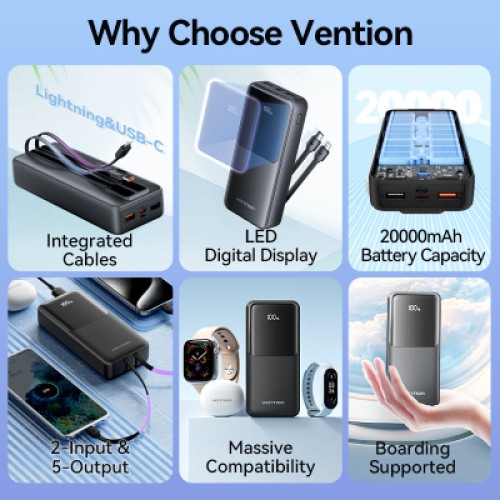 Батарея универсальная VENTION 20000mAh Power Bank (Micro-USB + USB-C + USB-A + USB-A) with Built-in USB-C and Lightning Cables (FHPB0)