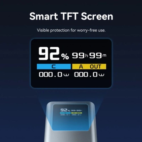 Батарея универсальная VENTION 20000mAh Power Bank (USB-C + USB-C/USB-A) 100W Gray TFT Display Type (FKCH0)