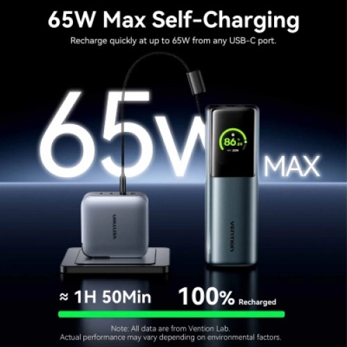 Батарея универсальная VENTION 20000mAh Power Bank (USB-C + USB-C/USB-C/USB-A) 165W Gray TFT Display Type (FKFH0)