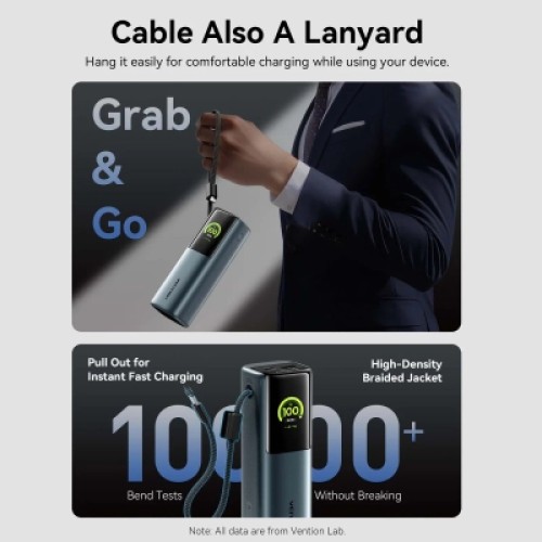 Батарея универсальная VENTION 20000mAh Power Bank (USB-C + USB-C/USB-C/USB-A) 165W Gray TFT Display Type (FKFH0)