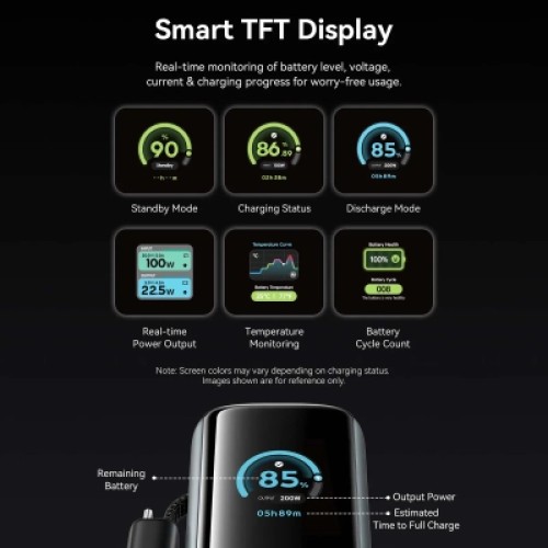 Батарея универсальная VENTION 27000mAh Power Bank (USB-C + USB-C/USB-C/USB-A) 200W Gray TFT Display Type (FKGH0)