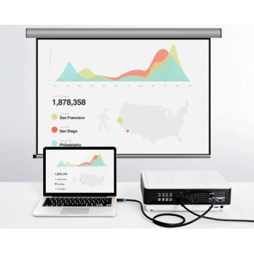 Кабель мультимедийный HDMI Cable 0.75M Black VENTION (AACBE) Кабель мультимедийный HDMI Cable 0.75M Black VENTION (AACBE)