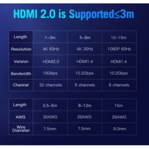 Кабель мультимедійний HDMI Cable 10M Black VENTION (AACBL)