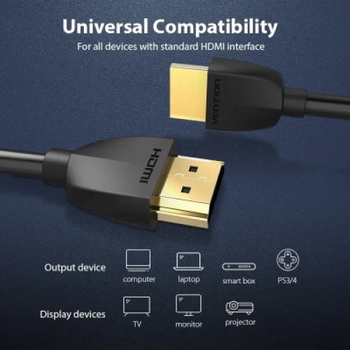 Кабель мультимедийный Portable HDMI Cable 0.5M Black VENTION (AAIBD)