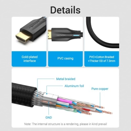 Кабель мультимедийный Cotton Braided 8K HDMI Cable 1M Black VENTION (AAUBF)