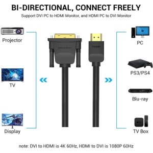 Кабель мультимедійний HDMI to DVI Cable 2M Black VENTION (ABFBH)