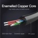 Кабель мультимедийный 3.5mm Male to 2*3.5mm Female Stereo Splitter Cable 0.3M Black ABS Type VENTION (BBSBY)