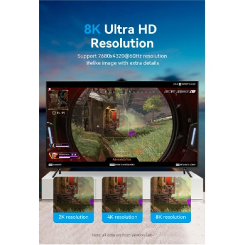 Кабель мультимедийный DP 1.4 Male to Male HD Cable 8K 1.5M Black VENTION (HCDBG) Кабель мультимедийный DP 1.4 Male to Male HD Cable 8K 1.5M Black VENTION (HCDBG)