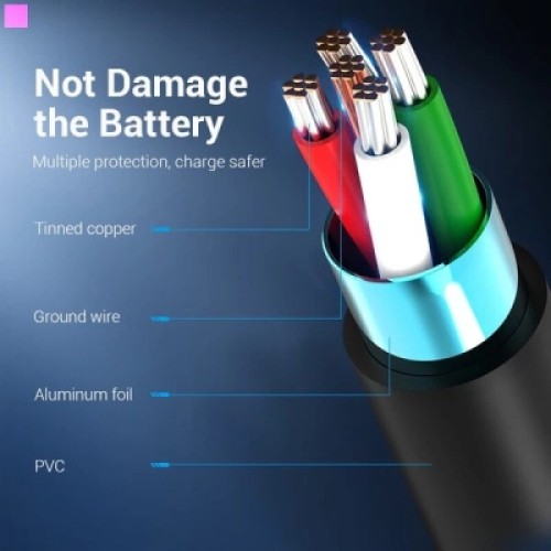 Дата кабель USB 2.0 A Male to C Male 3A Cable 1.5M Black VENTION (COKBG) Дата кабель USB 2.0 A Male to C Male 3A Cable 1.5M Black VENTION (COKBG)