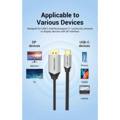 Дата кабель USB 3.0 A Male to C Male Cable 1.5M Black PVC Type VENTION (COZBG)