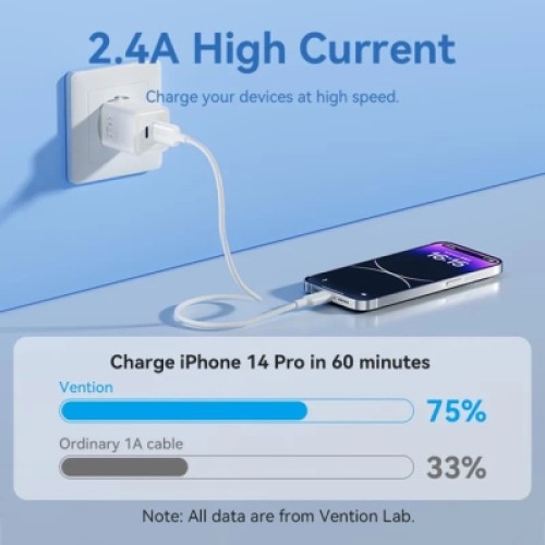 Дата кабель USB 2.0 Type-A Male to Lightning Male 2.4A Cable 1M Black PVC Type VENTION (LAMBF) Дата кабель USB 2.0 Type-A Male to Lightning Male 2.4A Cable 1M Black PVC Type VENTION (LAMBF)