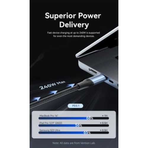 Дата кабель USB 2.0 C Male to C Male 240W Cable 1.5M Black Aluminum Alloy Type VENTION (TREBG)