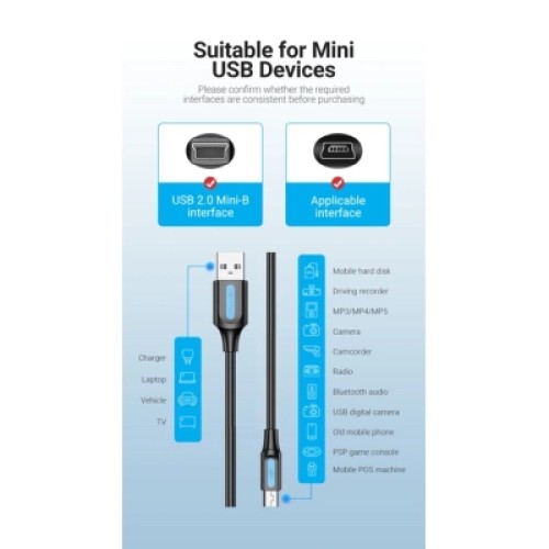 Дата кабель USB 2.0 A Male to Mini-B Male Cable 1M Black PVC Type VENTION (COMBF) Дата кабель USB 2.0 A Male to Mini-B Male Cable 1M Black PVC Type VENTION (COMBF)