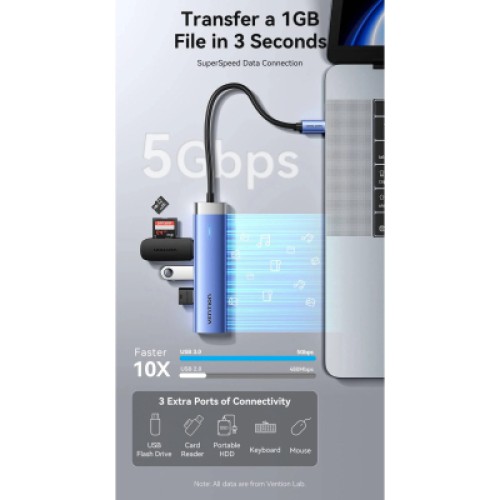 Концентратор VENTION USB-C to HDMI/USB 3.0 x 3/PD Docking Station 0.15M Blue Aluminum Alloy Type (TGESB)