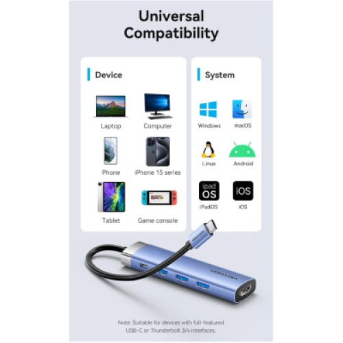 Концентратор VENTION USB-C to HDMI/USB 3.0 x 3/PD Docking Station 0.15M Blue Aluminum Alloy Type (TGESB)