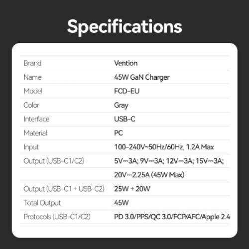 Зарядное устройство VENTION 2xUSB-C PD45W GaN transparent gray (FCFH0-EU)