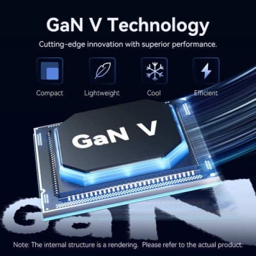 Зарядное устройство VENTION 2xUSB-C PD45W GaN transparent gray (FCFH0-EU)