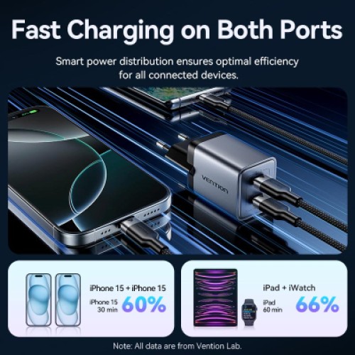 Зарядное устройство VENTION 2xUSB-C PD45W GaN transparent gray (FCFH0-EU)