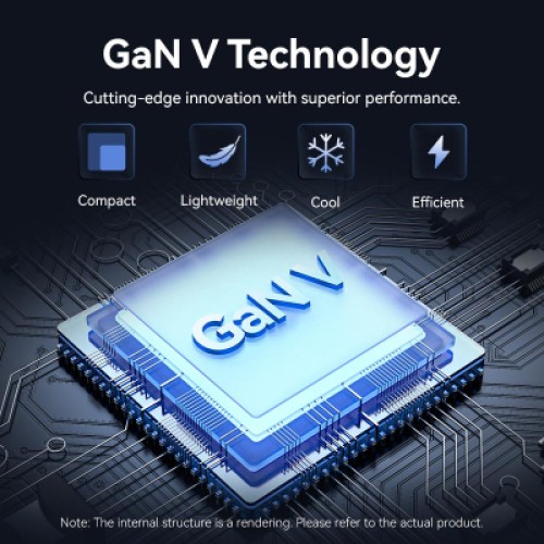 Зарядное устройство VENTION 2xUSB-C PD45W GaN transparent white (FCFW0-EU)