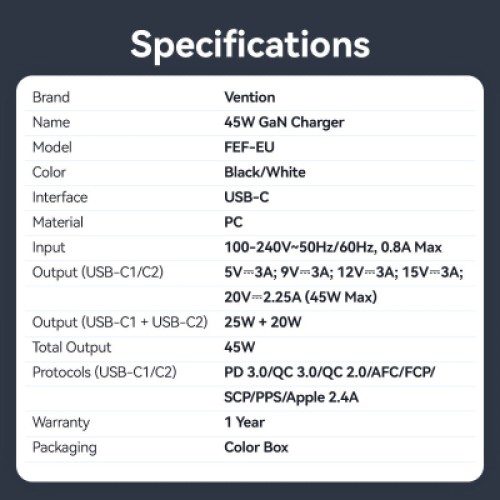 Зарядное устройство VENTION 2xUSB-C PD45W GaN transparent white (FCFW0-EU)