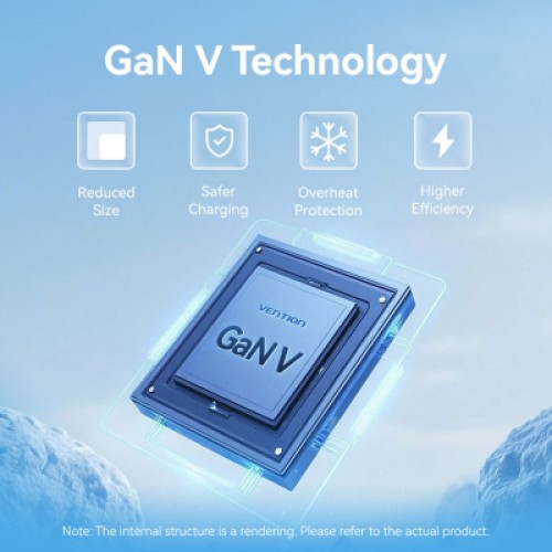 Зарядное устройство VENTION 1xUSB-C PD70W + 1xUSB QC3.0 22.5W GaN transparent gray (FCGH0-EU)