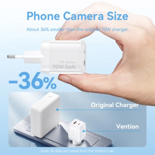 Зарядное устройство VENTION 1xUSB-C PD70W + 1xUSB QC3.0 22.5W GaN transparent gray (FCGH0-EU)