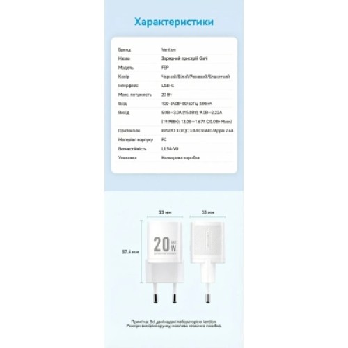 Зарядное устройство VENTION USB-C PD20W GaN white (FEPW0-EU)