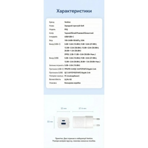 Зарядное устройство VENTION 1xUSB-C PD30W + 1xUSB QC3.0 30W GaN white (FEQW0-EU)